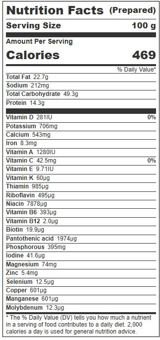 Product gallery 4225228