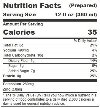 Product gallery 596830572