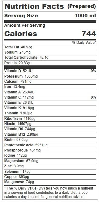 Product gallery 4224835