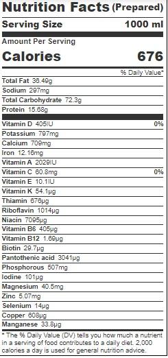 Product gallery 810865281