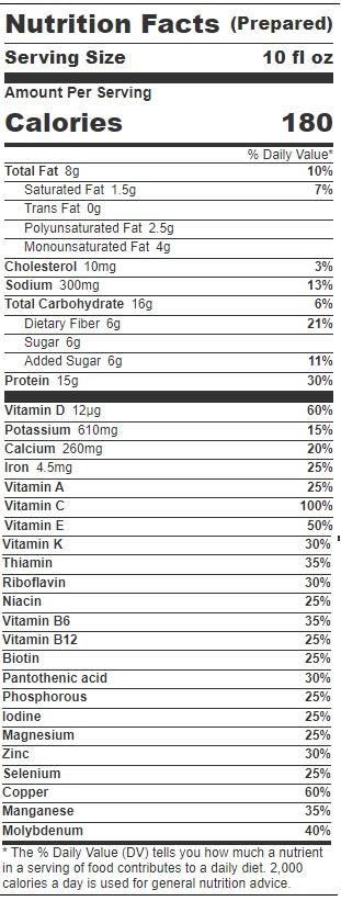 Product gallery 3758377