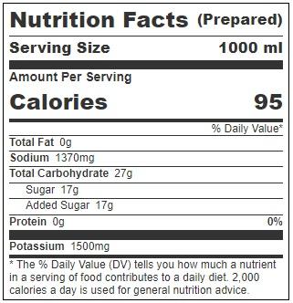 Product gallery 588322261