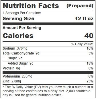 Product gallery 4212016