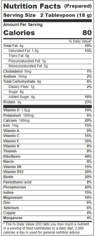 Product gallery 4223188