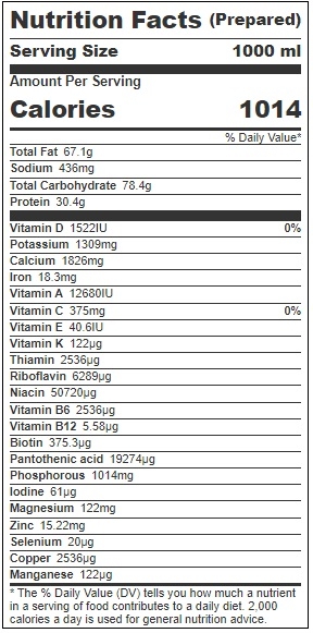 Similac Special Care Premature Milk Based Ready To Feed Liquid Infant Formula with Iron, 2 Fluid Ounce Bottle -- 48 per case