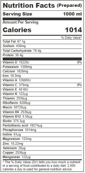 Product gallery 3758845