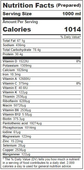 Similac Special Care Premature Milk Based Ready To Feed Liquid Infant Formula With Iron, 2 Fluid Ounce Bottle -- 48 Per Case