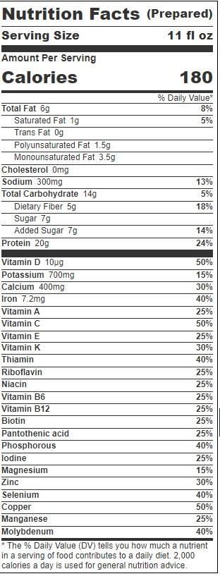 Product gallery 527179821