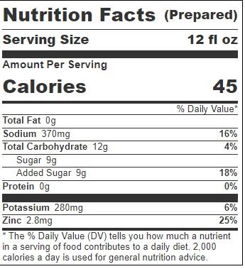 Product gallery 3758395