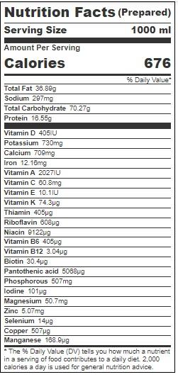 Product gallery 248074035