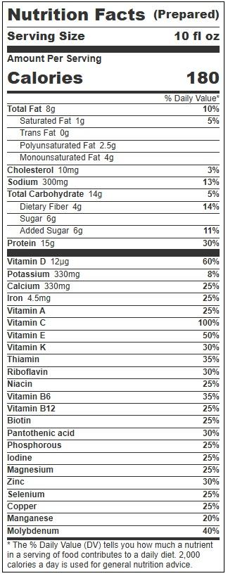 Product gallery 4212289