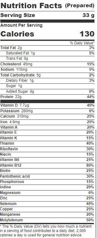 Product gallery 3758404