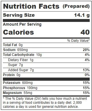 Product gallery 4219999