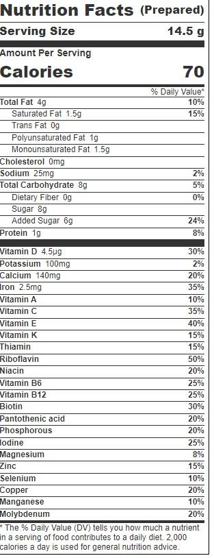 Product gallery 3760840