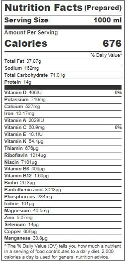 Product gallery 369886045