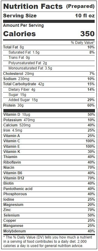 Product gallery 4218901