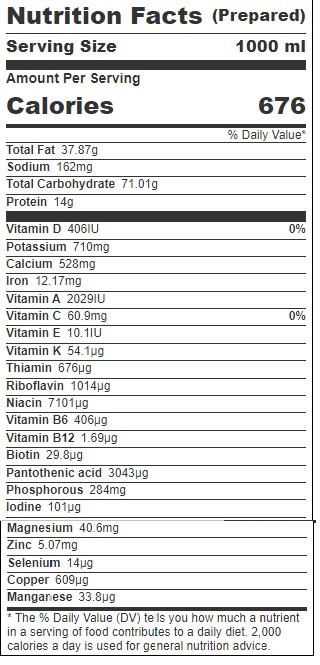 Product gallery 285431335