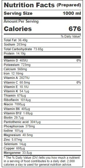 Product gallery 397667211