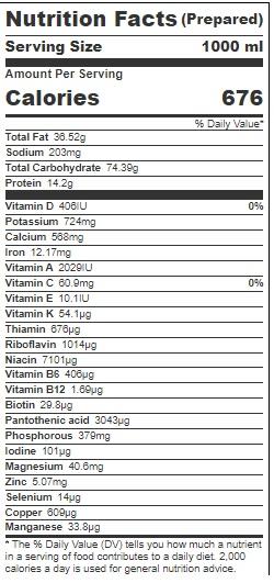 Product gallery 3761335