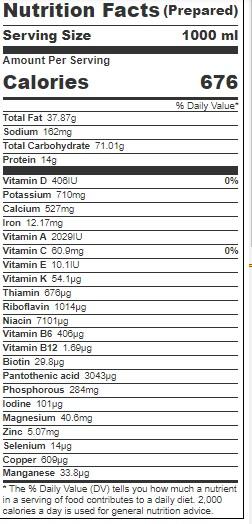 Product gallery 3760228