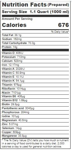 Product gallery 3757423