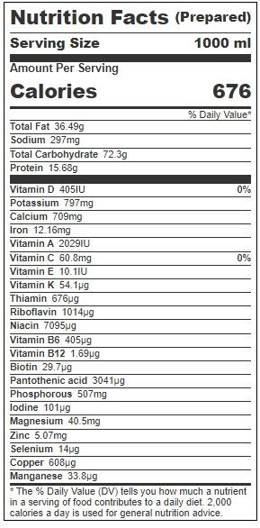 Product gallery 3759388