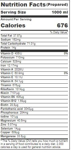 Product gallery 3760240