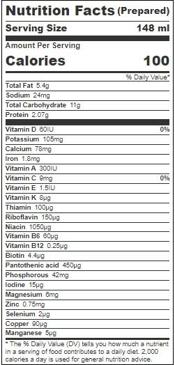 Product gallery 3760252