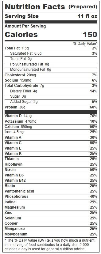 Product gallery 4216801