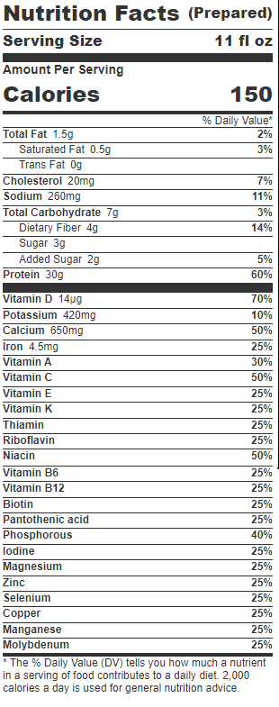 Product gallery 3765649