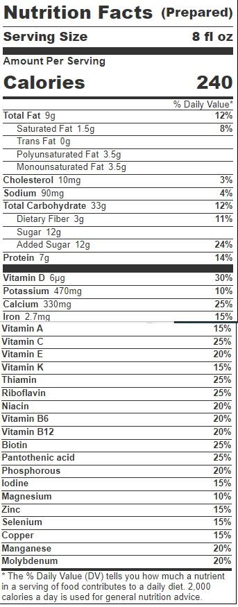 Product gallery 3758449