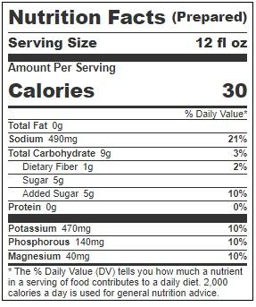 Product gallery 776692242