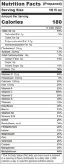 Glucerna Hunger Smart Peaches and Crème Shake, 3.75 Pint -- 4 per case