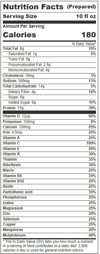 Product gallery 4219183