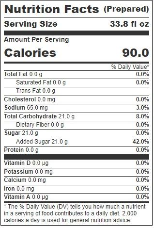 Product gallery 2787764