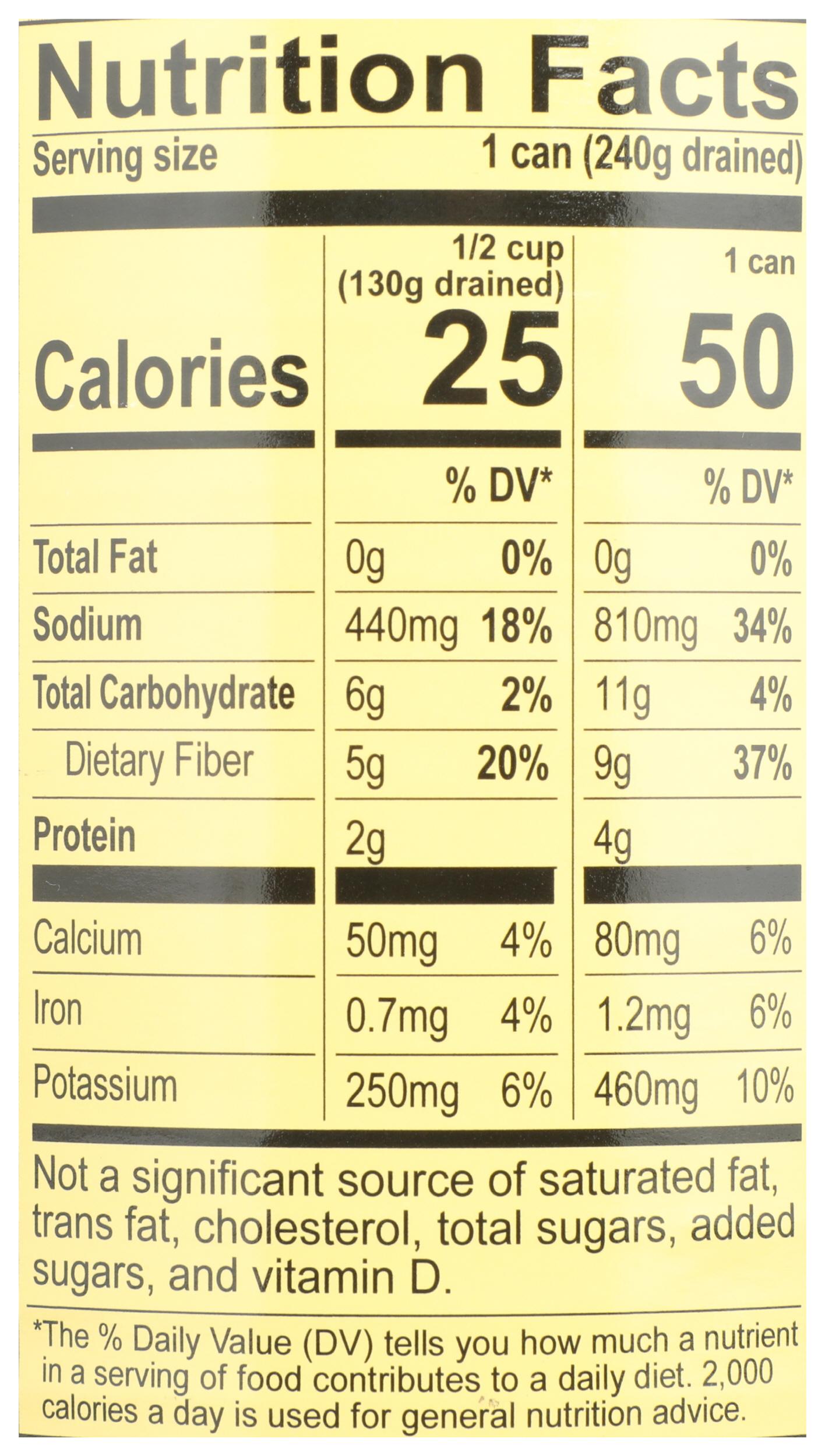 Product gallery 2508269