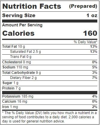 Product gallery 3011325