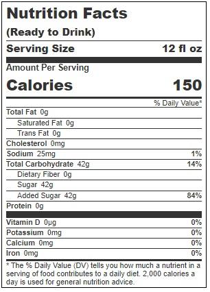 Product gallery 3722276