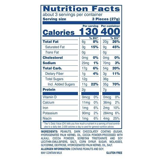 Product gallery 3204817