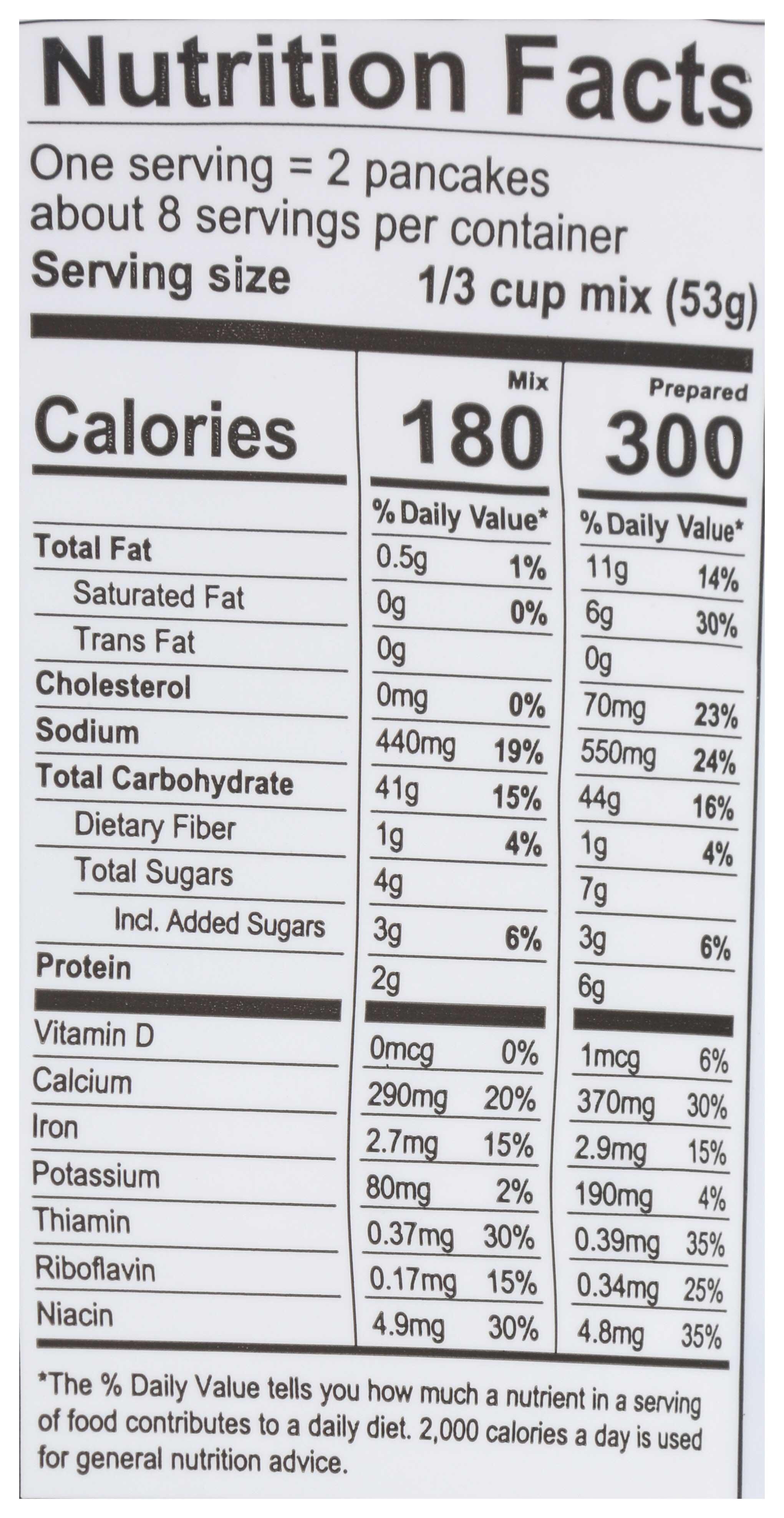 Product gallery 38761282