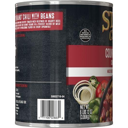 Product gallery 3672545