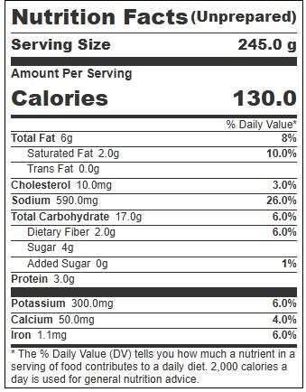 Product gallery 395656200