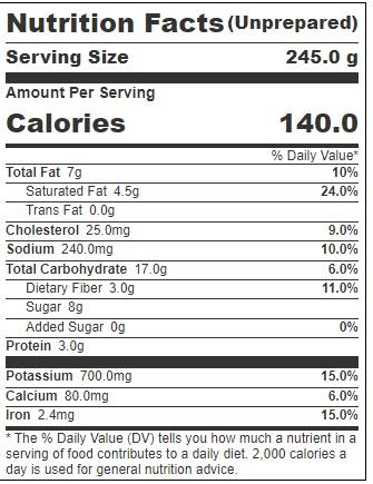 Product gallery 314125934