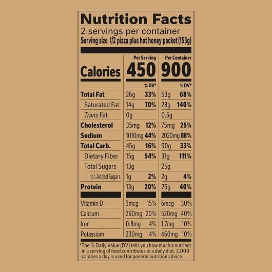 Product gallery 3560543