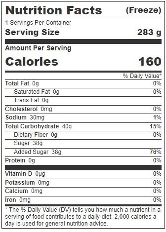 Product gallery 3855791