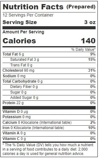 Product gallery 3204838