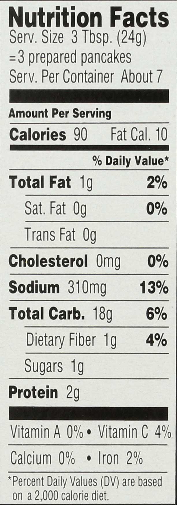 Product gallery 2340362