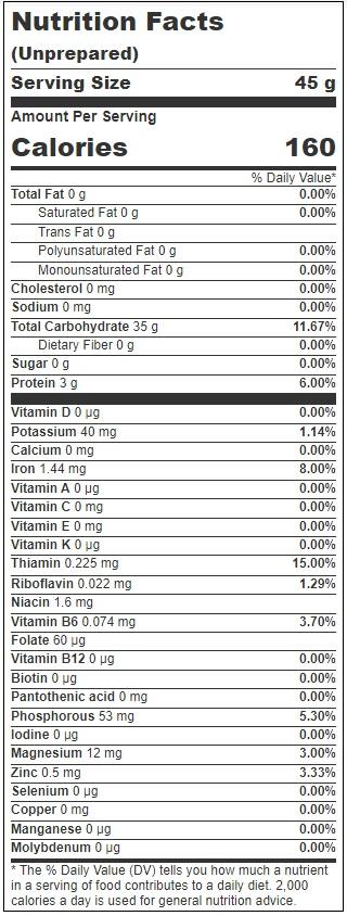 Product gallery 3204844