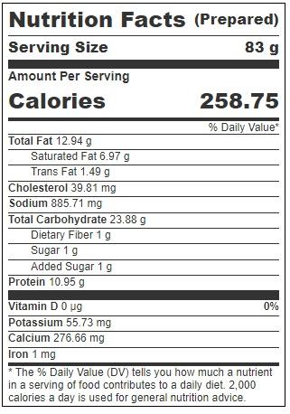 Product gallery 980734368