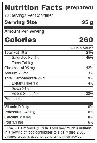 Product gallery 3362374